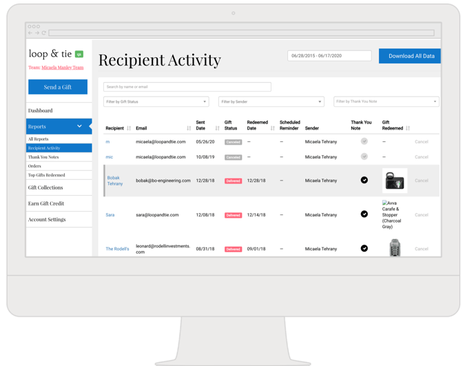 How do I use the Recipient Activity Report?